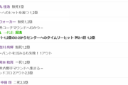 吉川にバントさせて…ポランコに代打中田翔送って…っしゃ北村行けぇ！