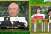 有馬記念　枠順抽選会②
