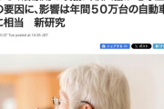 【環境】ぜんそく治療用の噴霧式吸入器が地球温暖化の要因になっていると判明