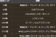 【パズドラ】「ミッキー＆フレンズフィーバー」第8R追加決定！スコア1兆点で「星6以上確定ミッキー＆フレンズガチャ」配布！