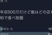 武井壮、デンベレ侮辱騒動に言及　「日本人も似たような事言うし、一緒」