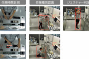 NEC、工場作業員がサボってないか解析できるAIを開発ｷﾀ━━━━(ﾟ∀ﾟ)━━━━!!
