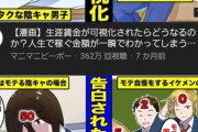 【妄想】陰キャさん、能力が可視化された世界ではモテモテカースト上位医者富豪喧嘩最強だった