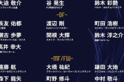 韓国人「W杯2026アジア最終予選に向け発表された日本代表メンバー、その構成に注目の声」