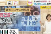 【急げ】コロナ第２波の前に買っておくべきものがコチラ・・・・
