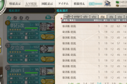 【艦これ】んー誰に南瓜使おう
