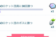 【ポケモンGO】連続ハート忘れた・・・