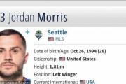 ◆Jリーグ◆MLSシアトルの米代表FWジョーダン・モリスにJクラブが接触…アングラ