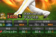 【プロスピA】現役でデスパ以上のDHおるか？