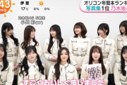 【乃木坂46】5期生＆山下美月、情報番組で取り上げられる！