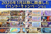 【感想】今年に入ってから何してたんだって感じで鯖少ないよなwww←こんだけやったのに？