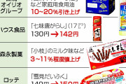【悲報】値上げが止まらない w w w w w w