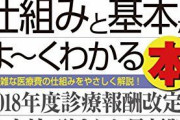 【画像】これ見ると、日本の医療保険制度の凄さを再認識させられるな。。。 「癌になってから今までの医療費の合計金額が届いた・・・」