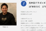 元中日ドラゴンズ・平田良介と行く！ 日帰りバスツアーin浜名湖　お1人様 20,000円