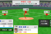 【セCS1st】阪神・近本、先制タイムリーｗｗｗｗｗｗ