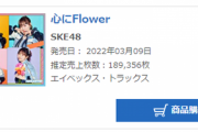【速報】SKE48「心にFlower」初日売上189,356枚