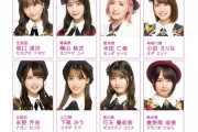 「TIF 2021」チーム8出演メンバー決定！