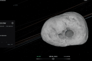 【速報】小惑星が地球に接近中と発表「直径約50m、衝突確率は約625分の1と推定」