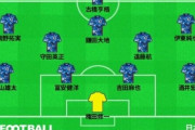 ＜日本代表の予想スタメン＞ ベストメンバーならこの11人？ トップ下は久保建英か？2日にオマーン代表、7日に中国代表と対戦