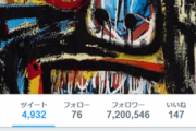 元ZOZO前澤友作さん、Twitterフォロワー数で有吉超えの国内最多720万　海外フォロワーも急増