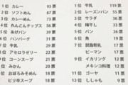 令和キッズ、給食の牛乳を嫌ってしまうｗｗｗ