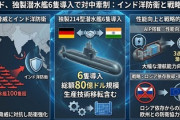 【速報】インド、中国軍による潜水艦100隻の恐怖に耐え切れず「一線を越えた瞬間」