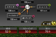 【プロスピA】菅野って評価分かれるよな【リアルタイム対戦】