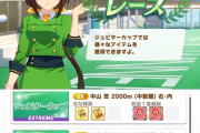 【ウマ娘】今更だけどジュピターカップってなんなの！？→「あーそれかあ…」