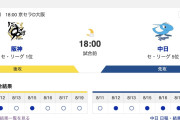 【虎実況】[8月20日] 阪神 vs 中日（京セラD）17回戦　18:00～