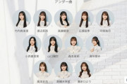 【乃木坂46】日向坂、アンダーフォーメーションを公式サイトでさらっと公開‥
