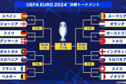 【速報】EURO2024…決勝トーナメントの組み合わせ決定ｗｗｗｗｗｗｗ