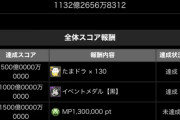 【パズドラ】フィーバー3000億やはり届かなそう？周回するメリットがなあ