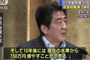 【悲報】日本、アベノミクスの7年間で「米国並み」から「韓国並み」に