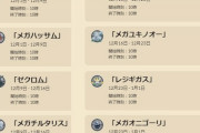 【ポケモンGO】12月「伝説レイドのスケジュール」