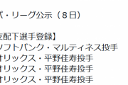 【誤植ネタ】オリックス、平野佳寿を3人支配下登録する