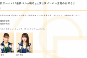 SKE48 8月10日チームKⅡ公演 荒井優希が休演、西井美桜が出演に変更