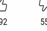 低評価ボタンっていらなくね？⇒実は低評価ボタンがあると「いいことがある」研究結果が