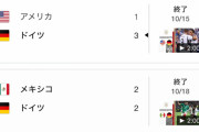 【悲報】サッカードイツ代表、日本以外にも負けまくっていた