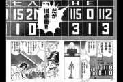 主人公「なにぃ！？ライバル高校が0-124点で…サヨナラ負け！？」←こういう展開