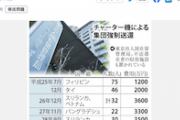 【産経】「アバレルヨー」絶叫、放尿、脱糞も　不法滞在者、強制送還の実態　チャーター機代２億円超