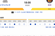 【虎実況】ソフトバンク 対 阪神（PayPayドーム）[3/19]18:00～