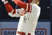 【MLB】大谷がメジャーで本塁打王MVPを獲れると予想した日本人、ガチで0人説