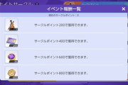 【ポケモンUNITE】ユナイトサークルミッションがいつの間にか開始！ぼっちにはハードルが高い･･･？
