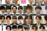 【画像】「男子高生ミスターコン2022」47都道府県別“一番のイケメン高校生”を発表