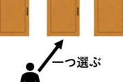 【朗報】司会者「ABCのドアがあります、1つだけが当たりです」ワイ「Aで」