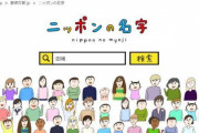 リアルで会った事がある珍しい苗字ｗｗｗｗｗ