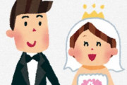 【祝】石原さとみさんが一般男性と結婚！！