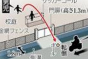 小6で訴えられてその後11年間裁判に振り回された若者マジでかわいそう