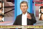 【訃報】渡哲也、死去