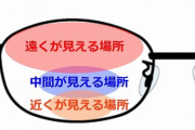ジジババが本読む時メガネを下にズラすのに意味があるの知ってた？